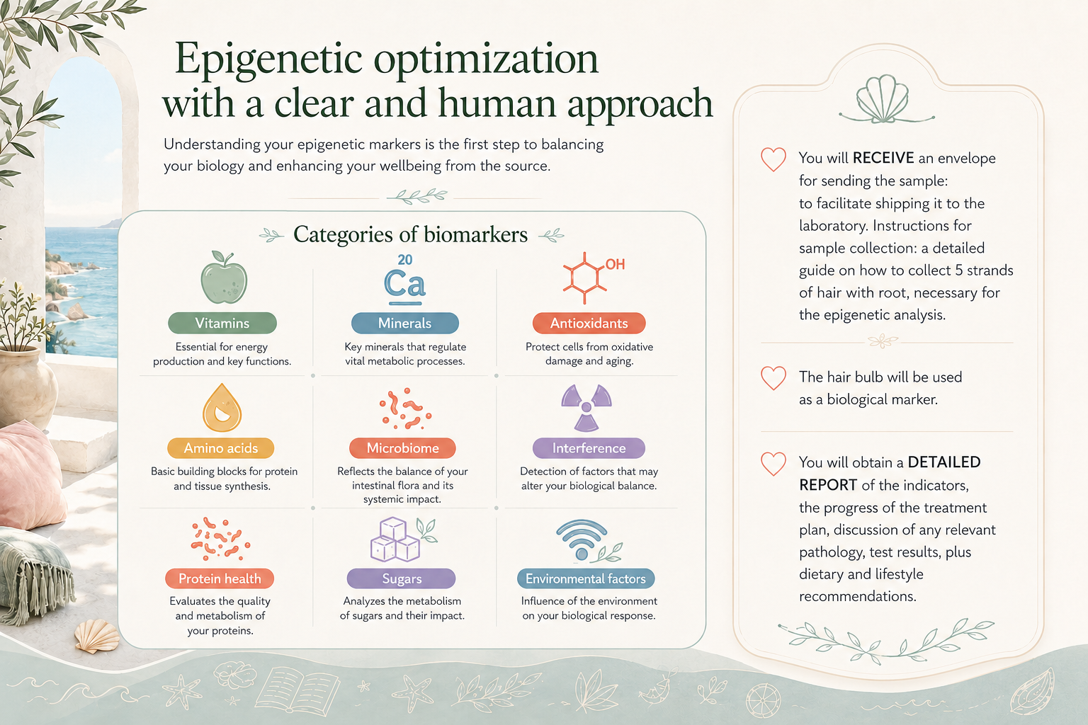 Epigenetics report in English and biomarker categories